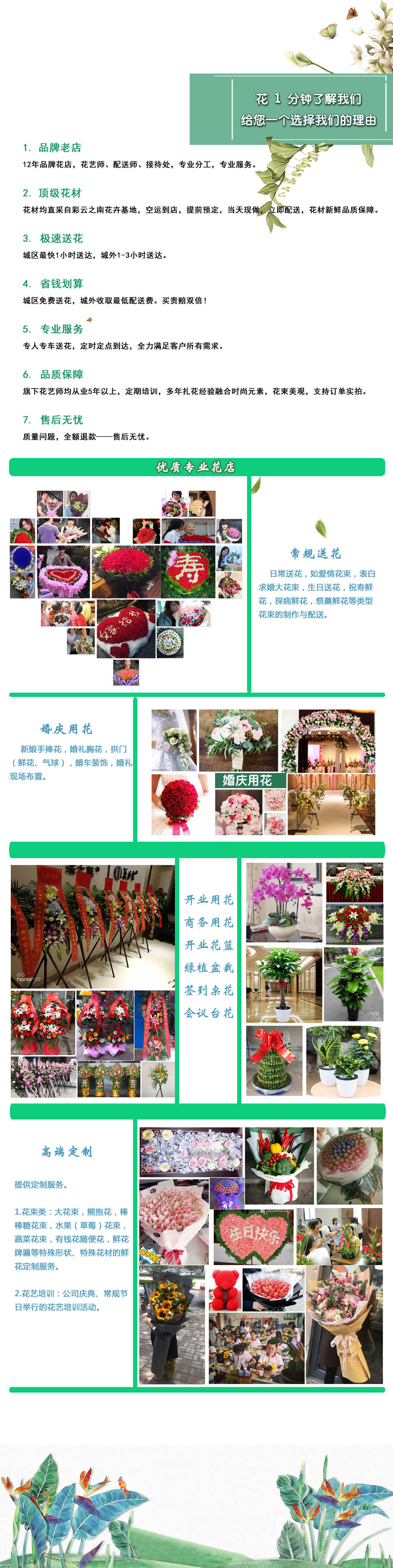 一分钟了解我们